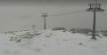 Сняг трупа по планините на България