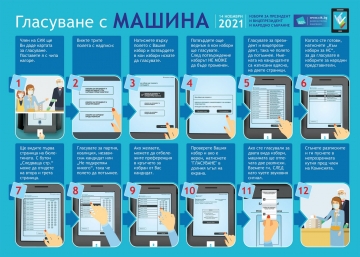 Две секции в община Симитли са определени за гласуване за трудноподвижни избиратели и избиратели с увредено зрение