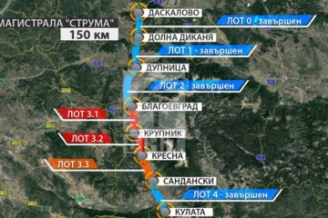 Довършването на АМ  Струма” се върна 13 години назад