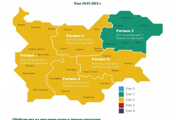 K-19 настъпва: Почти цяла България е на ръба на Етап 3 и частичен локдаун