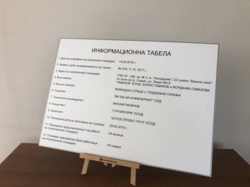 Над 10 000 лв. събраха жители за информационна табела