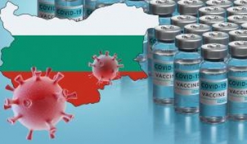 COVID-19: Без починали за второ поредно денонощие у нас