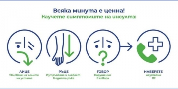 Община Петрич се включи в Националната кампания  Научи симптомите на инсулт! Всяка минута е ценна!