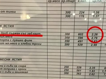 Обилен депутатски обяд - 5 лв., студентите могат да завиждат