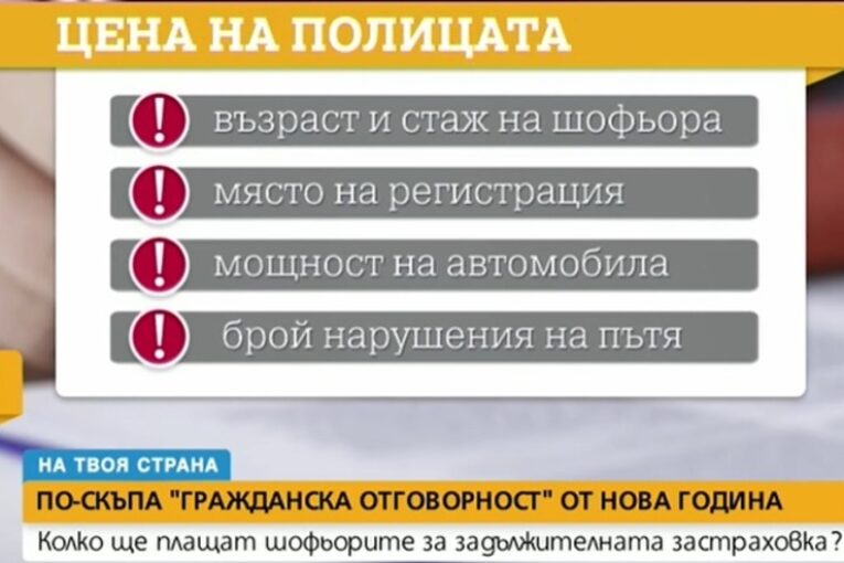 Гражданската отговорност  поскъпва от Нова година