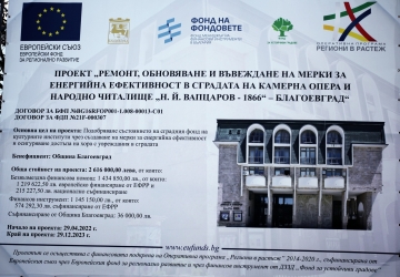 Георги Бузов: 2 700 000 лева ЗА РЕМОНТА НА ЧИТАЛИЩЕТО И КАМЕРНАТА ОПЕРА В БЛАГОЕВГРАД ВЪВ ФРИЗЕРА НА БЕЗХАБЕРИЕТО