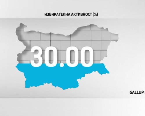 Галъп”: 30 избирателна активност към 17 ч.