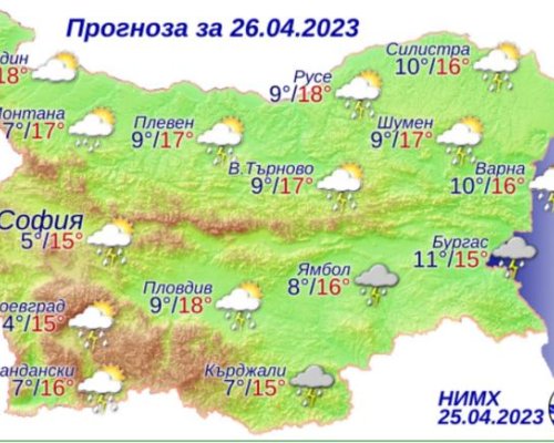 ВРЕМЕТО: Очакват ни дъжд и много облаци
