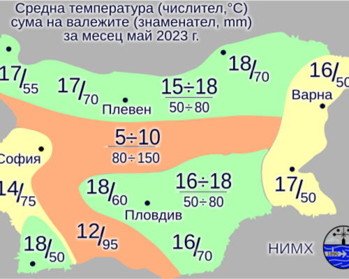 Най-ниските температури през май у нас ще са между 3 и 8 градуса, а най-високите - между 27 и 32 градуса