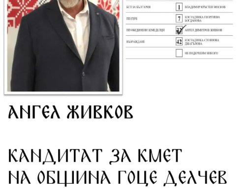 Ангел Живков: Всяко бягство от обществения живот и непоемането на отговорност е престъпление!