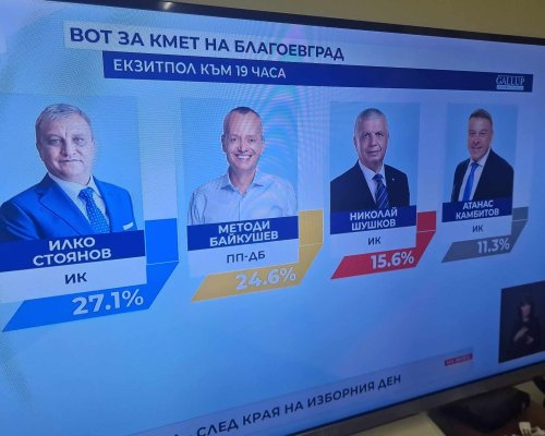 Илко Стоянов и Методи Байкушев на балотаж в Благоевград