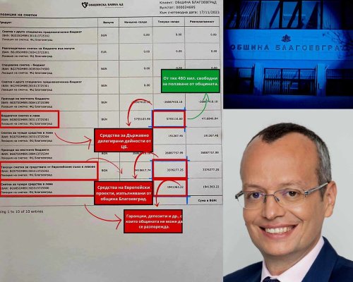 Отговор на община Благоевград във връзка с изявление на г-н Илко Стоянов за състоянието на общинските финанси