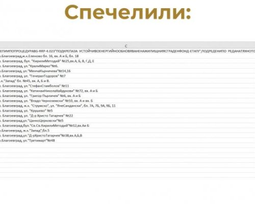 Санират 18 жилищни сгради в Благоевград
