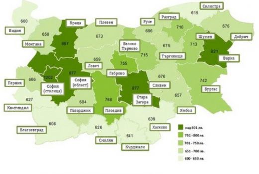 Графика показва реалните заплати в България по области