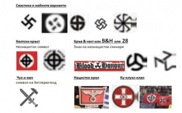 Левски срещу расизма: Ето за какво глобяват