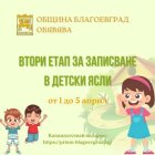 Започва втори етап за записване в детски ясли на територията на община Благоевград, документи могат да се подават от 1 до 5 април
