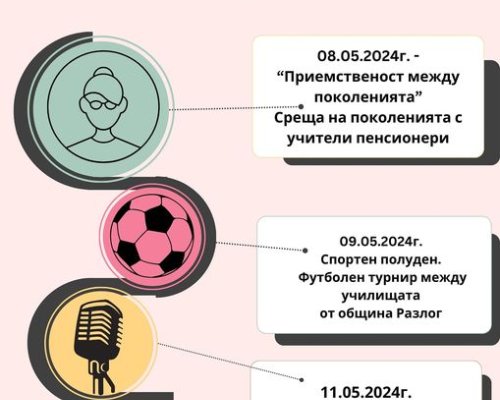 90 години празнува училището в разложкото село Бачево, кулминацията е на 11 май