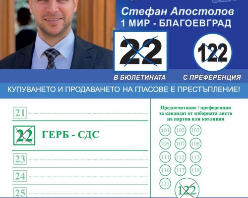Стефан Апостолов: Влязох в политиката, за да съм полезен на хората и да работя за решаването на проблемите на община Симитли и региона!