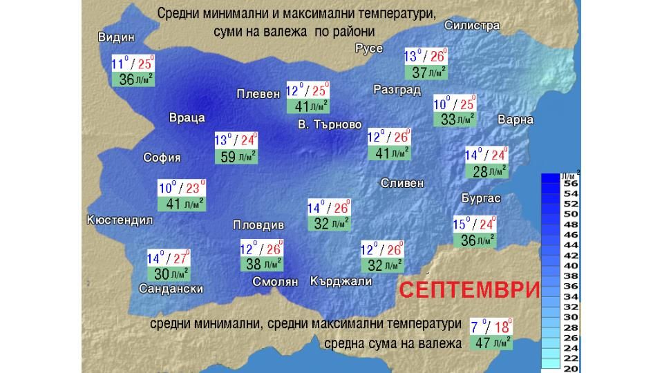 Топло и хубаво време  през Септември ! Вижте градусите