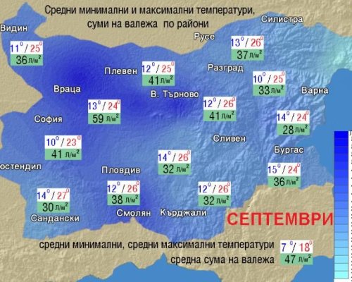 Топло и хубаво време  през Септември ! Вижте градусите