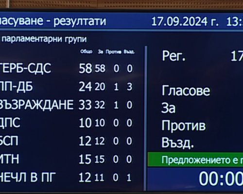 Решено: Новият механизъм за изчисляване на такса смет се отлага с една година