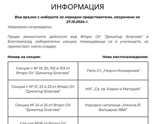 11 избирателни секции в Благоевград ще бъдат преместени поради ремонтни дейности