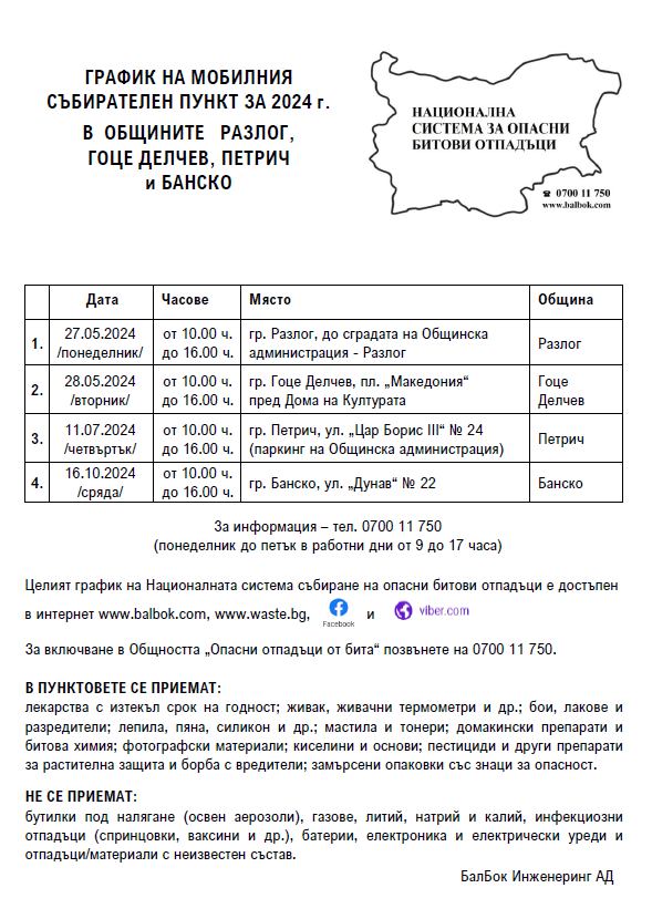 Кампания за безопасно събиране на опасни отпадъци в Банско