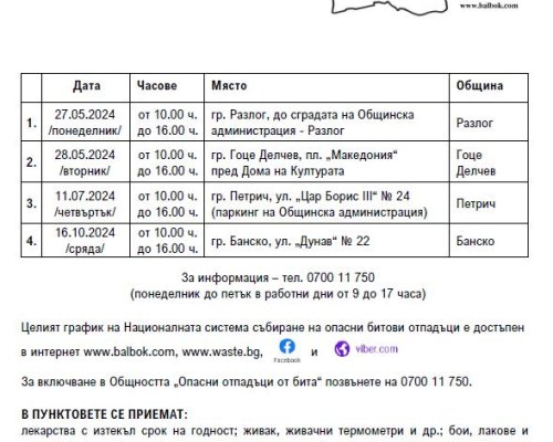 Кампания за безопасно събиране на опасни отпадъци в Банско