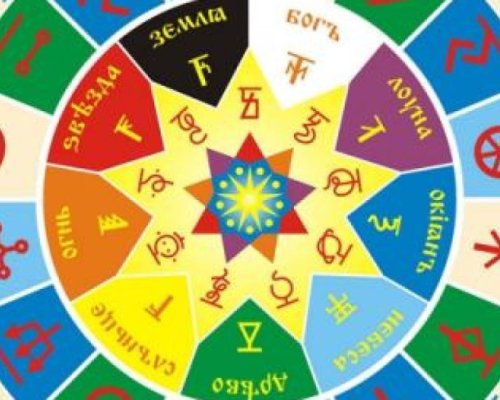 Календар на благоприятните дни през октомври за различни дейности