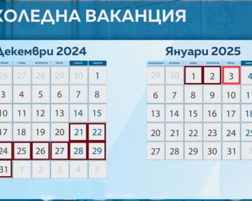3 януари ще бъде неучебен за учениците в община Сандански