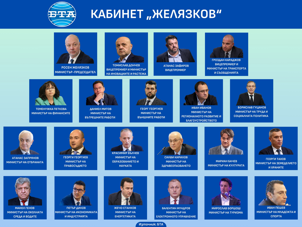 Парламентът избра кабинета Желязков