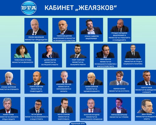 Парламентът избра кабинета Желязков