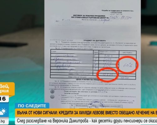 Измамна схема: Вместо обещано лечение-кредити за хиляди левове