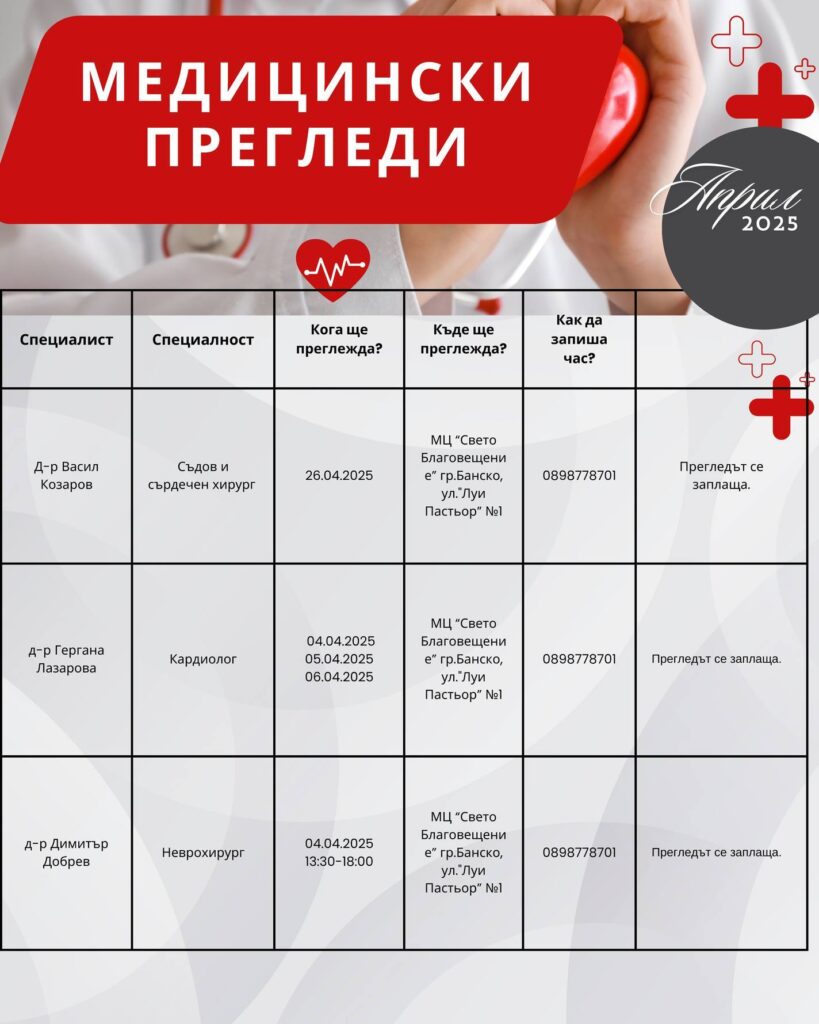 Предстоящи медицински прегледи в Банско Предстоящи медицински прегледи в Банско