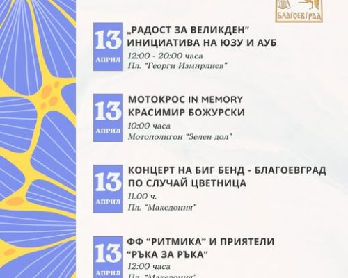 В Благоевград на Лазаровден и Цветница