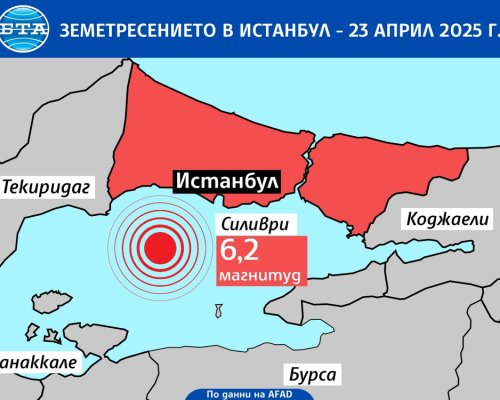 Земетресението от 6,2 в района на Истанбул на 23 април е освободило 12 процента от натрупаното напрежение, показва доклад