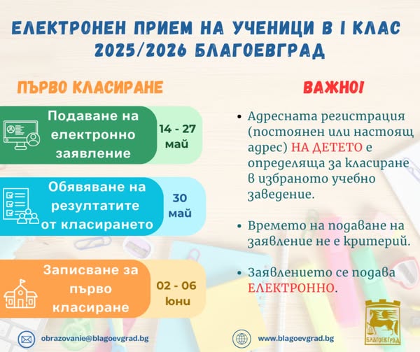 Важно: Започва електронният прием на заявления за първи клас в общинските училища на територията на Благоевград Важно: Започва електронният прием на заявления за първи клас в общинските училища на територията на Благоевград