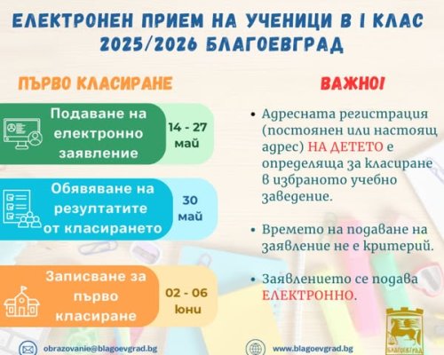 Важно: Започва електронният прием на заявления за първи клас в общинските училища на територията на Благоевград