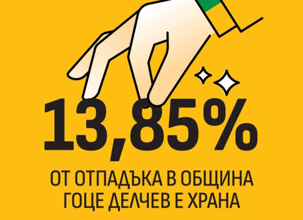 Тревожна статистика за отпадъците в Гоце Делчев Тревожна статистика за отпадъците в Гоце Делчев
