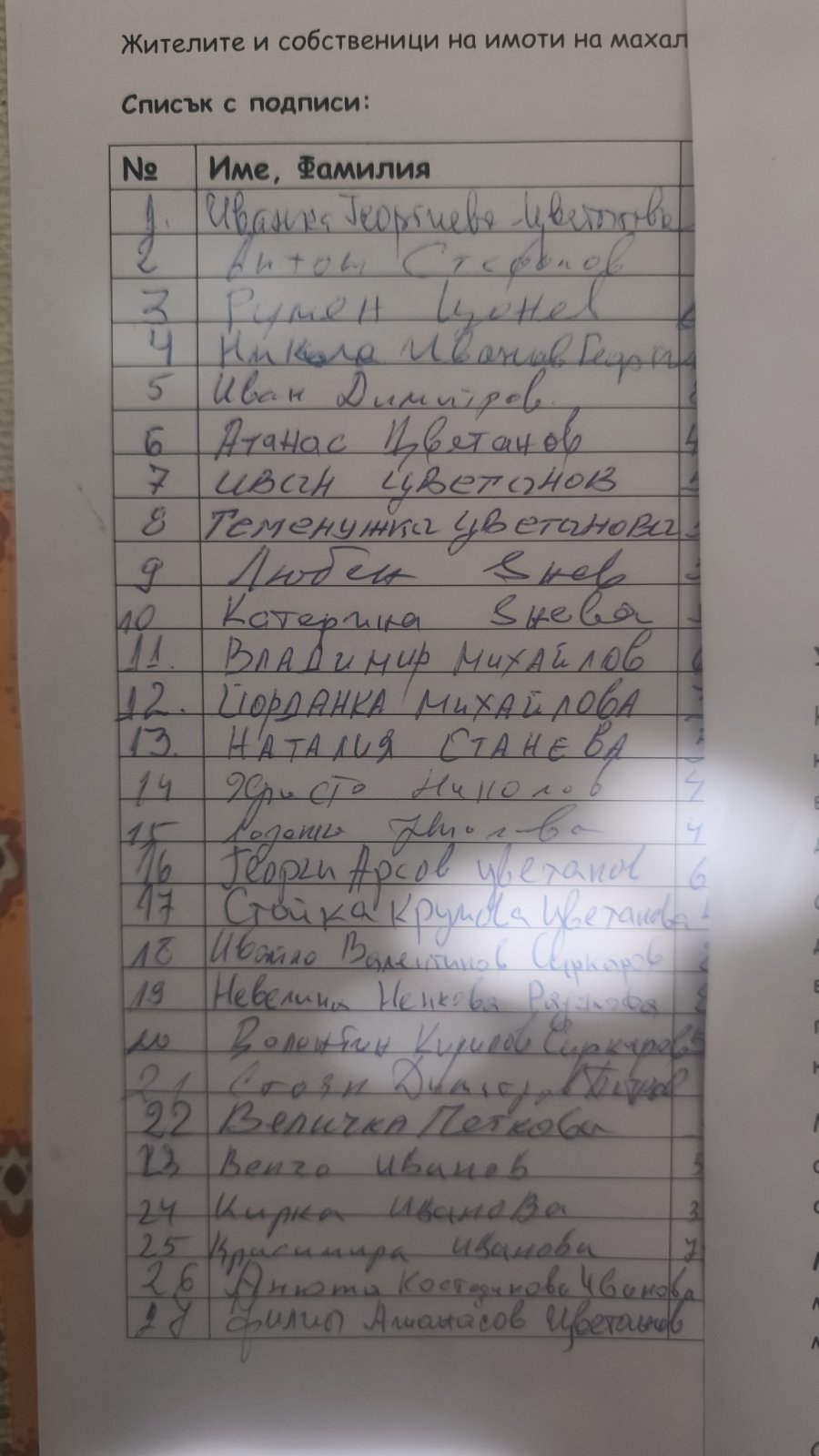 Жители на две махали в село Горно Хърсово настояват за ремонт на пътя
