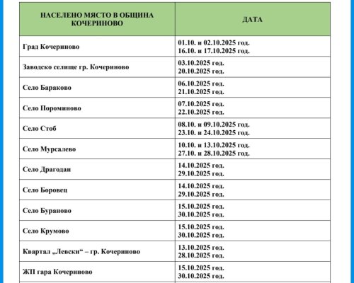 Община Кочериново обяви графика за сметосъбиране през октомври 2025 г.