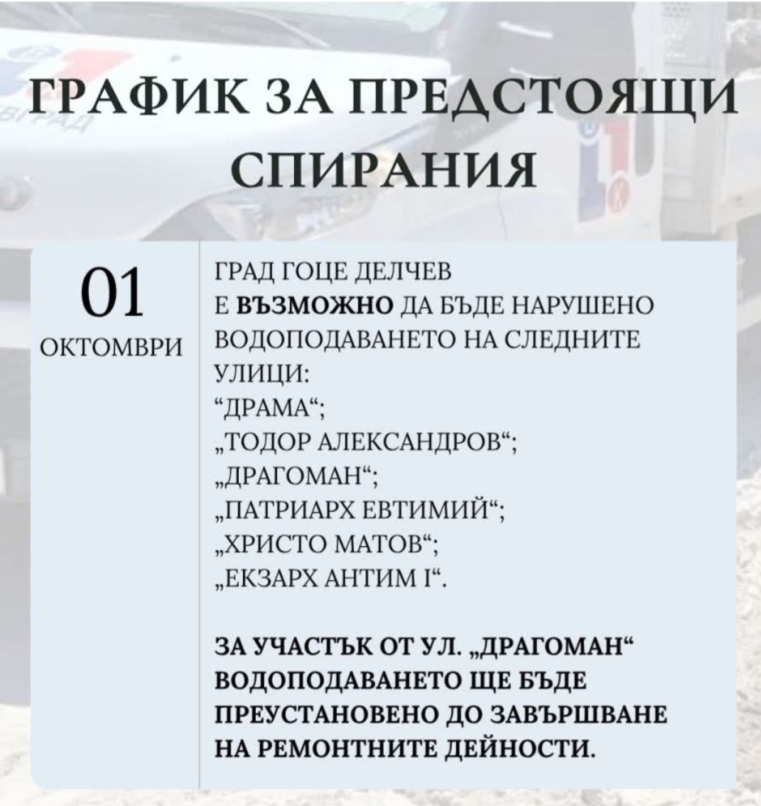 Днес е възможно нарушено водоподаване в Гоце Делчев заради ремонти Днес е възможно нарушено водоподаване в Гоце Делчев заради ремонти