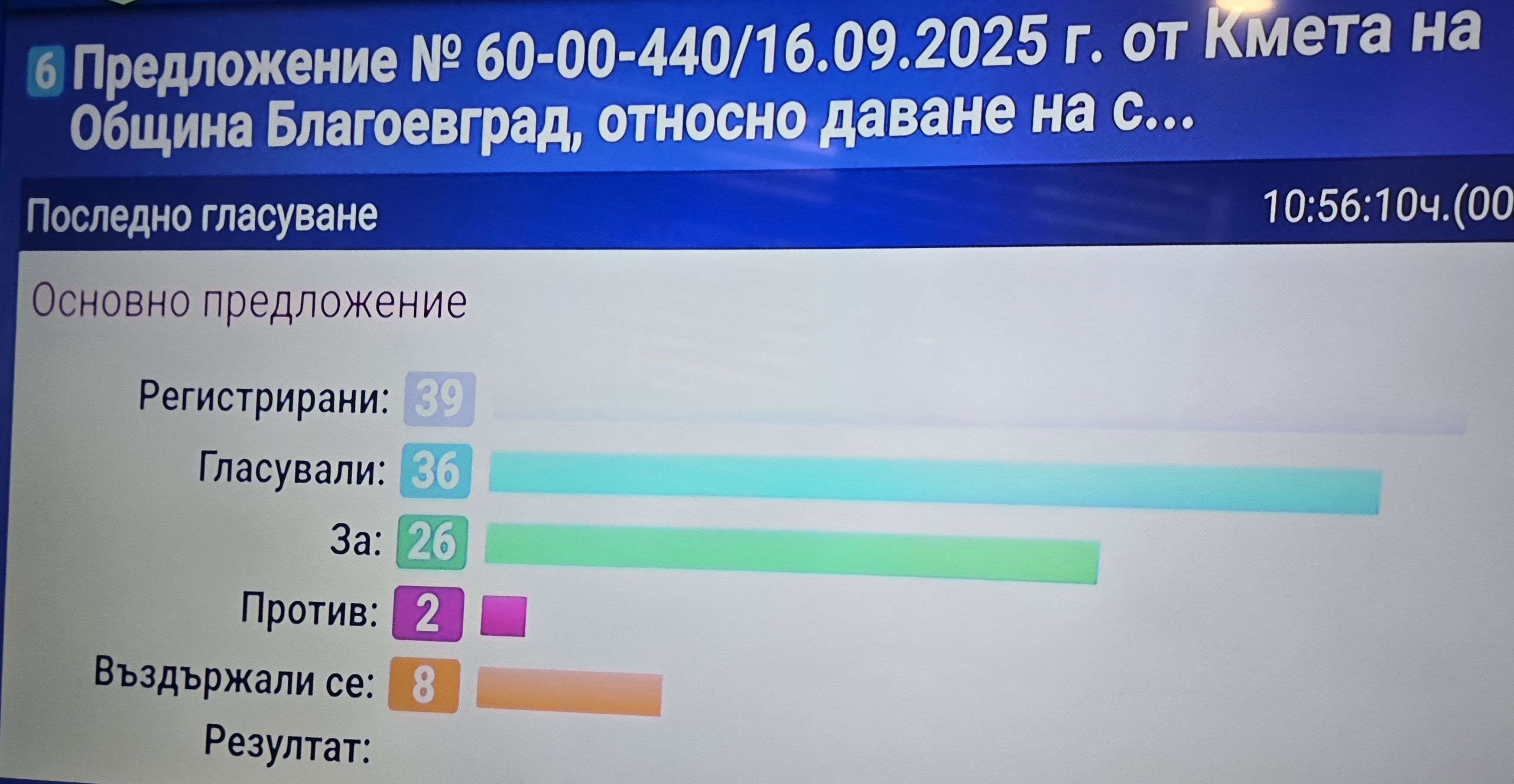 Байкушев победи Камбитов в битката за Ловен дом - ОбС спря застрояването