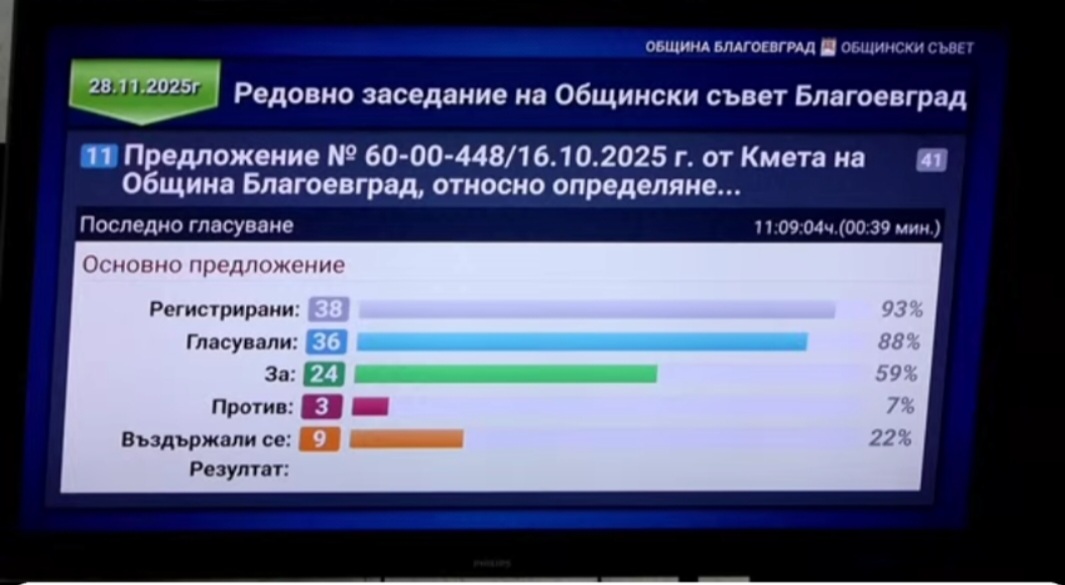 Такситата в Благоевград поскъпват! Нови минимални и максимални тарифи от 2026 г. Такситата в Благоевград поскъпват! Нови минимални и максимални тарифи от 2026 г.