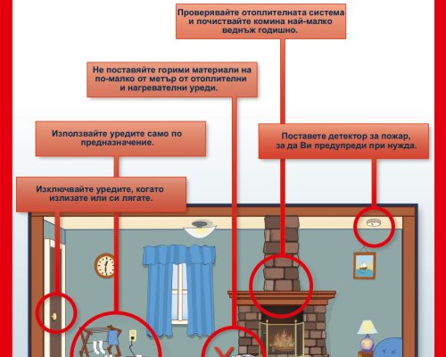 ГДПБЗН напомня за пожарна безопасност през есенно-зимния сезон