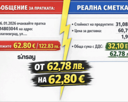 Еврото е тук: Как 62 лева се превърнаха в 62 евро! Благоевградчанка поръча детски пижами от Синсей и остана шокирана, когато поръчката пристигна