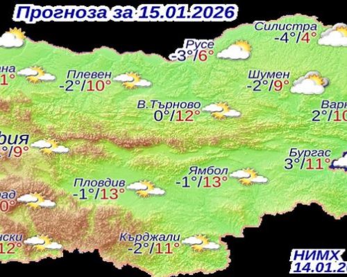 Слънчев четвъртък ни очаква, Югозападна Българая се температури 10 и 12 градуса