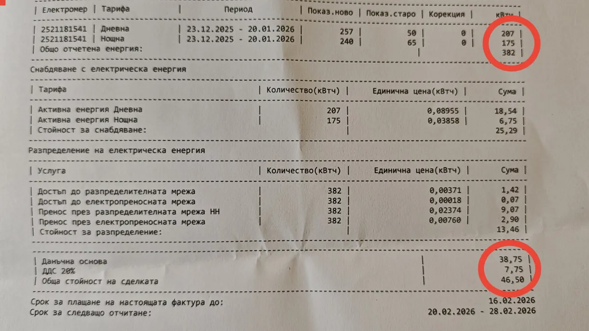 Сметки за ток: преди да подадете сигнал, засечете разходите си спрямо предходното отчитане