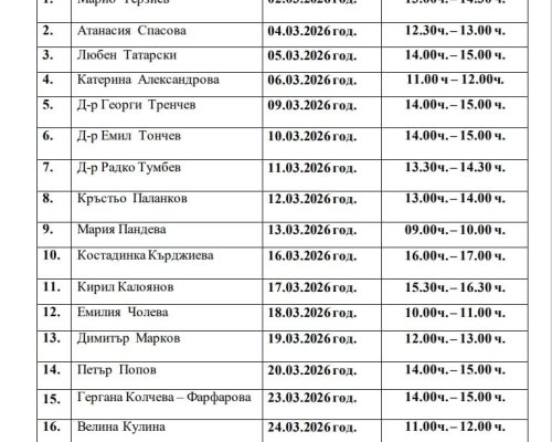 График за месец март на приемния кабинет на общинските съветници в Разлог