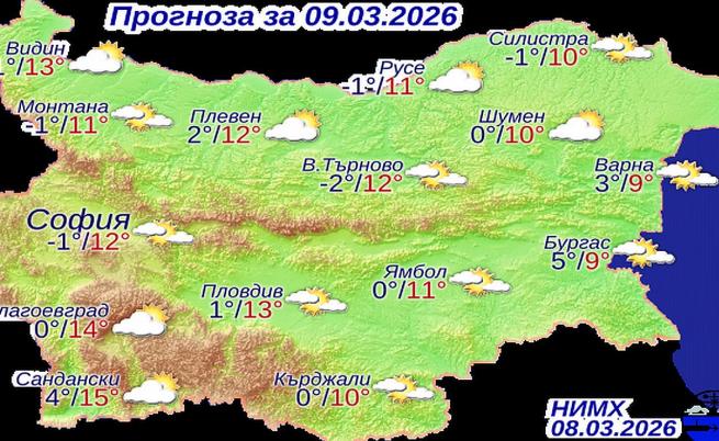 ВРЕМЕТО: Новата седмица започва със слънце и сутрешни мъгли ВРЕМЕТО: Новата седмица започва със слънце и сутрешни мъгли